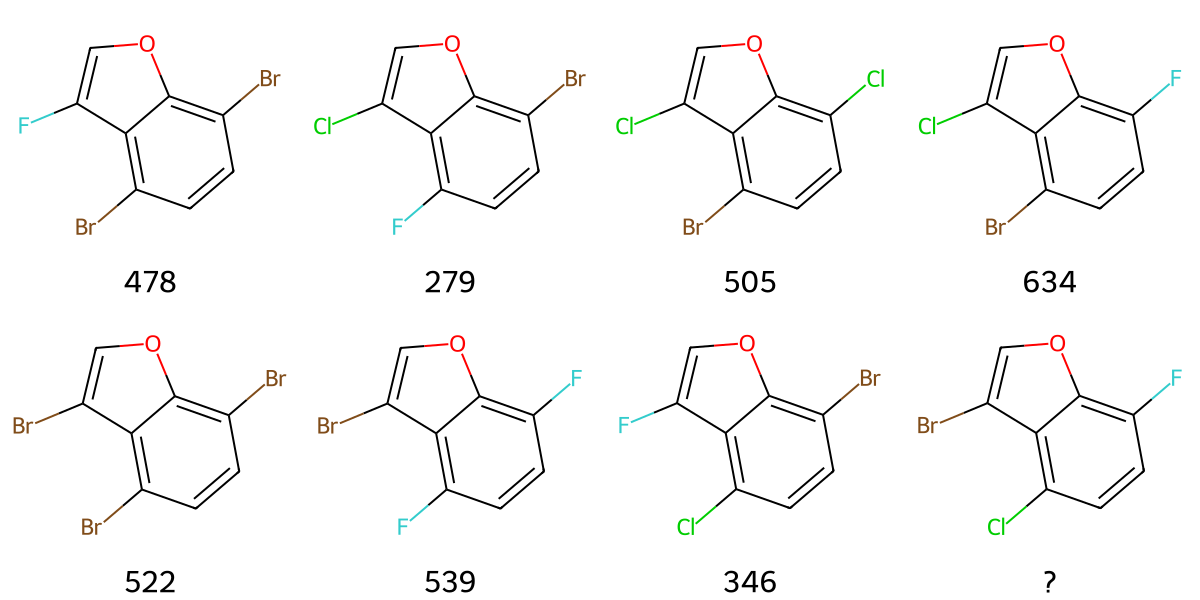 Example structure activity relationship question